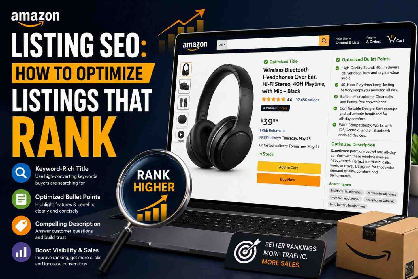 Amazon Listing SEO: How to Optimize Listings That Rank